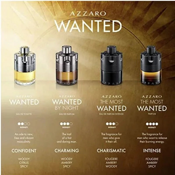 Azzaro Men's The Most Wanted Parfum 1.7 oz Fragrances